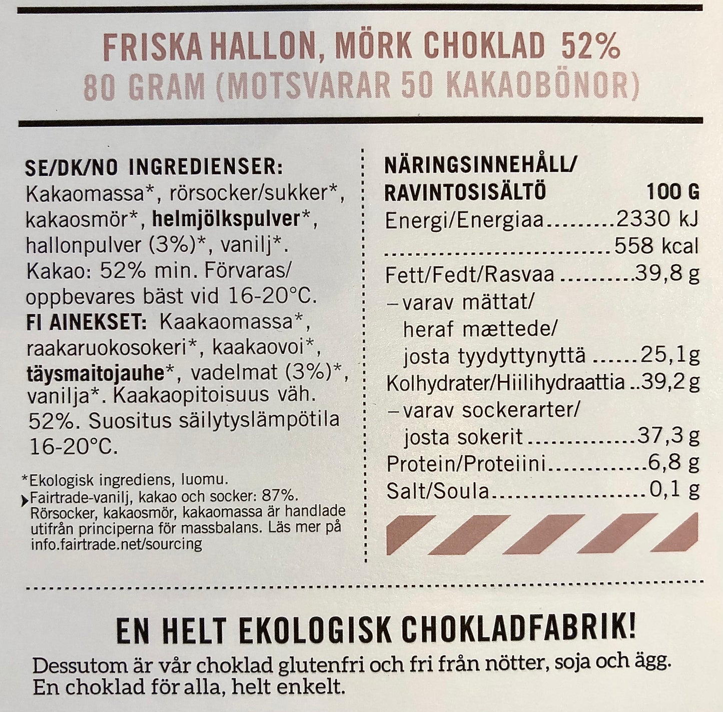 Malmö Choklad Friska Hallon