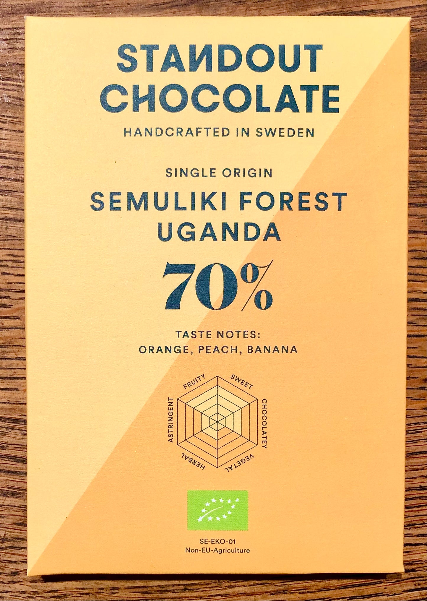 Standout Chocolate Semuliki Forest Uganda