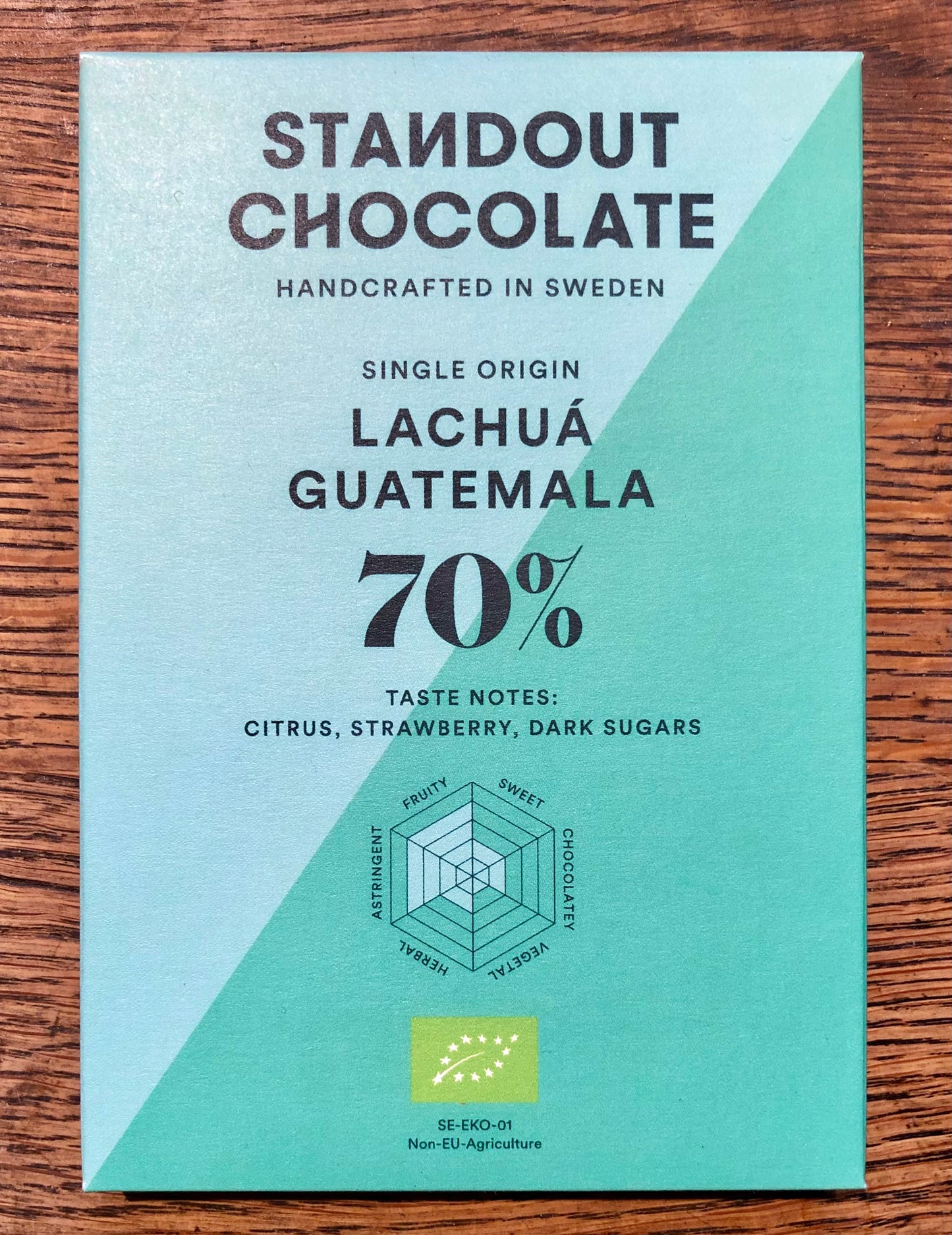 Standout Chocolate Lachua Guatemala