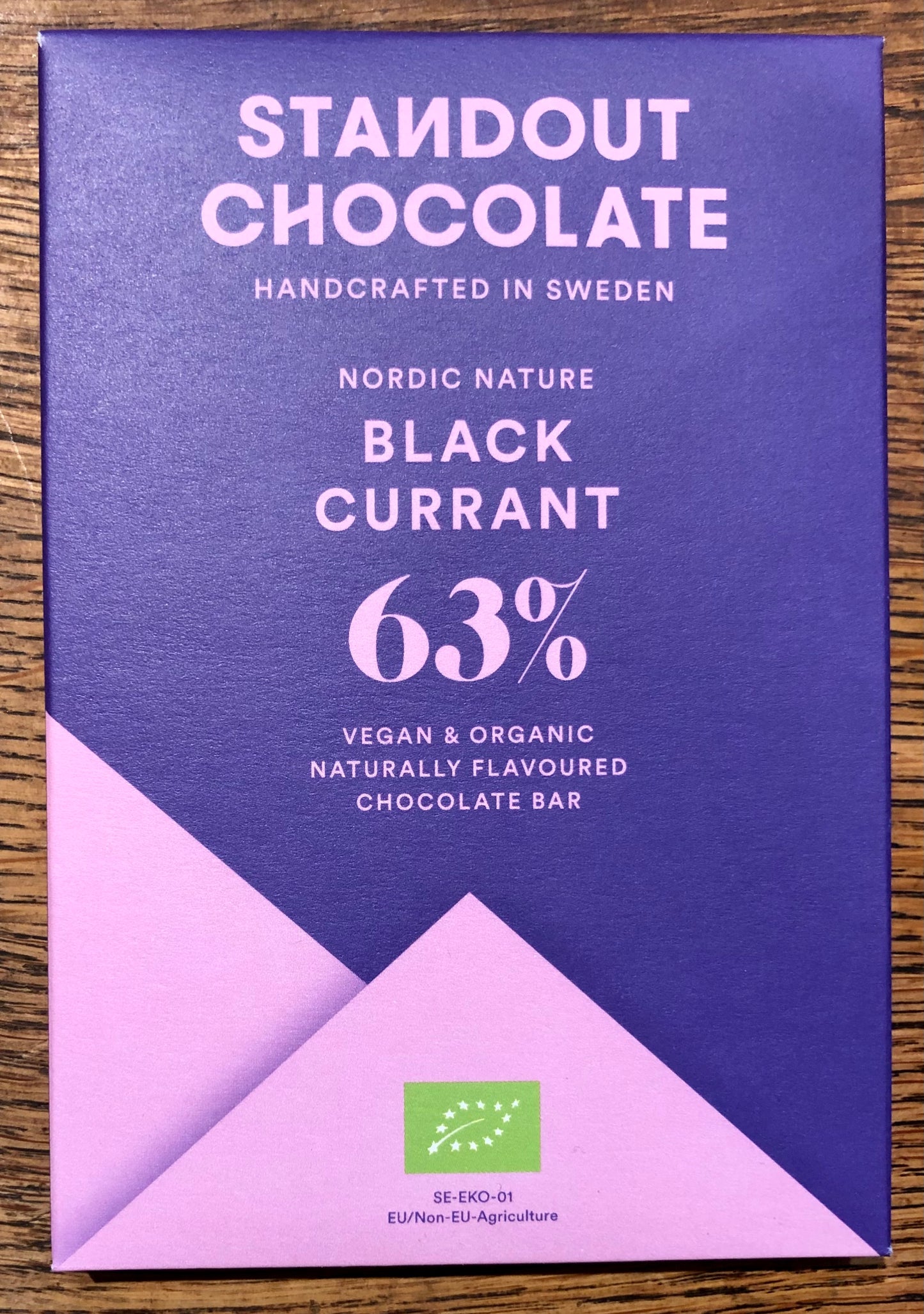 Standout Chocolate Black currant