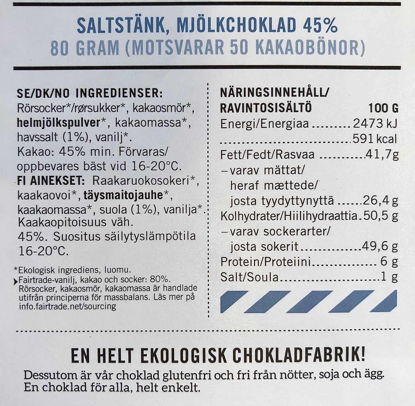 Malmö Choklad Saltstänk