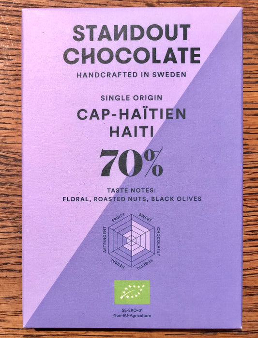 Standout Chocolate Cap-Haitien Haiti