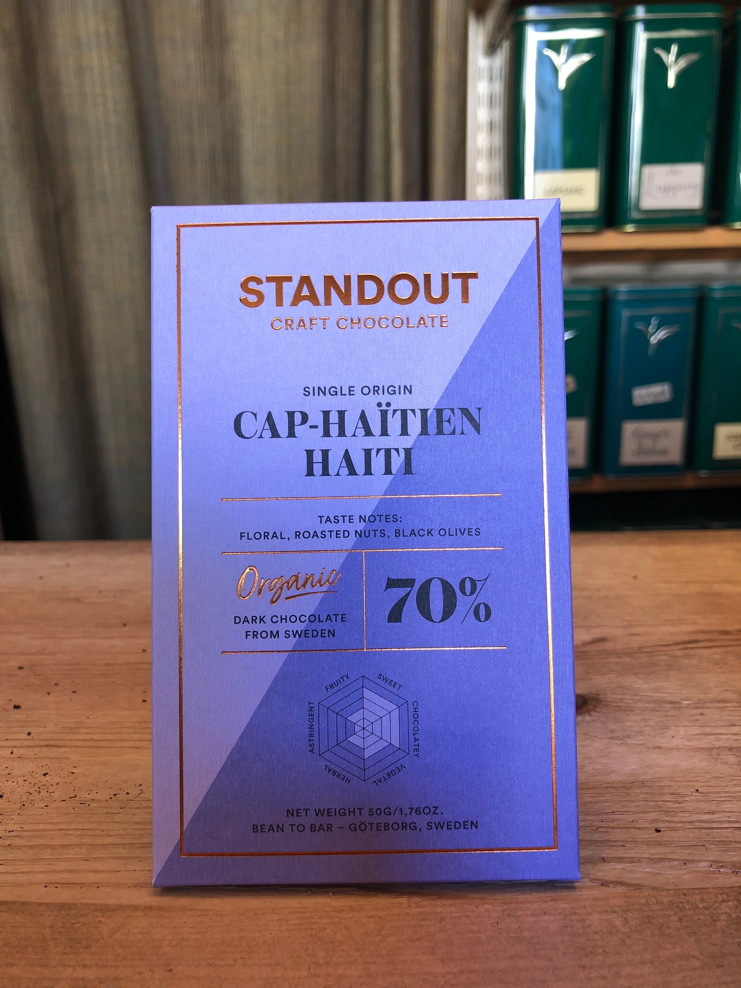 Standout Chocolate Cap-Haitien Haiti