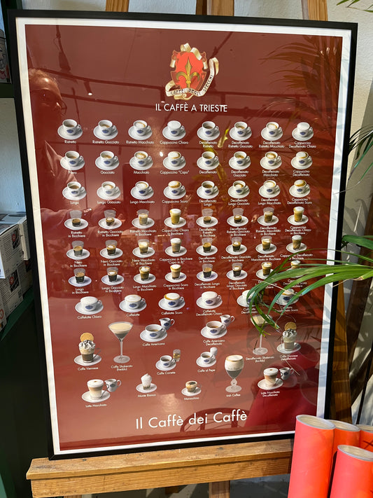 Kaffeposter